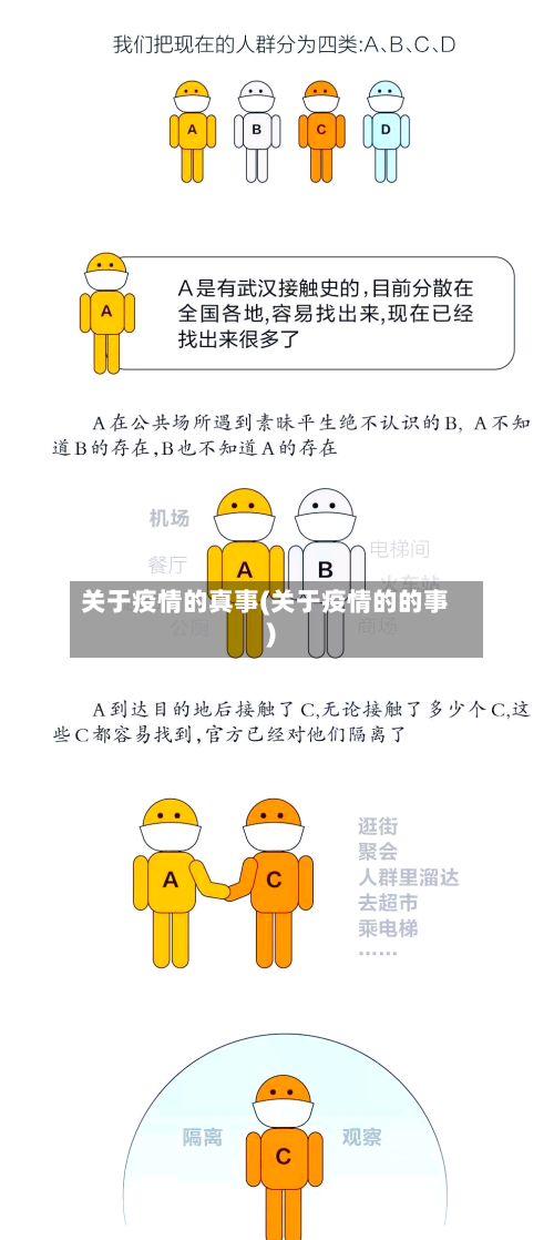 关于疫情的真事(关于疫情的的事)