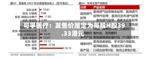 可孚医疗：发售价厘定为每股H股39.33港元-第2张图片