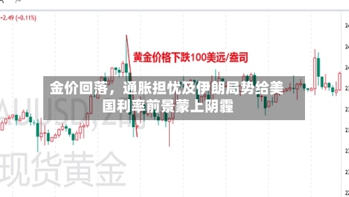 金价回落，通胀担忧及伊朗局势给美国利率前景蒙上阴霾-第3张图片