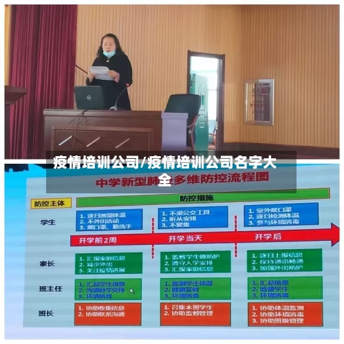 疫情培训公司/疫情培训公司名字大全
