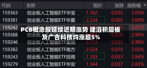 PCB概念股延续近期涨势 建滔积层板及广合科技均涨超5%-第2张图片