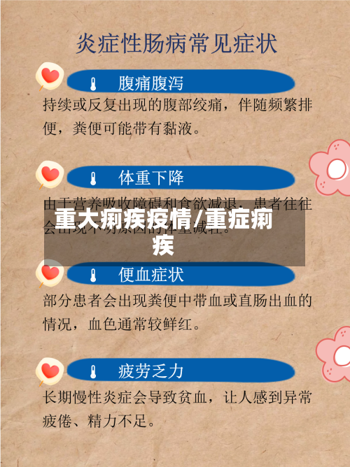 重大痢疾疫情/重症痢疾