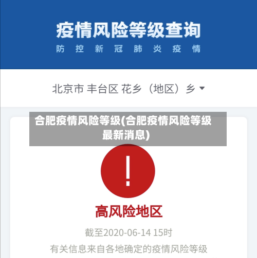 合肥疫情风险等级(合肥疫情风险等级最新消息)-第3张图片