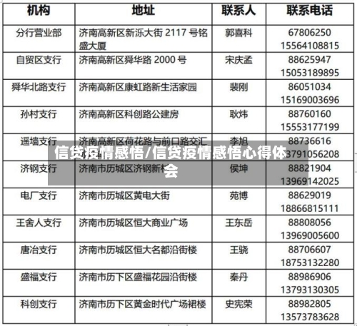 信贷疫情感悟/信贷疫情感悟心得体会