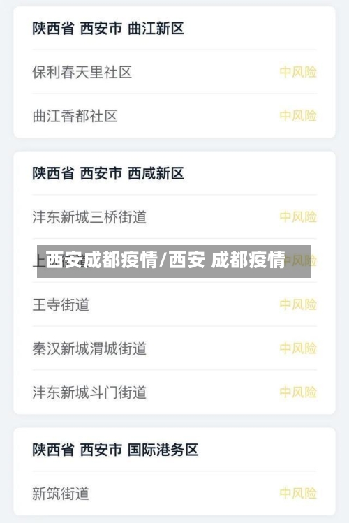 西安成都疫情/西安 成都疫情