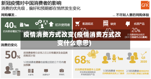 疫情消费方式改变(疫情消费方式改变什么意思)-第2张图片