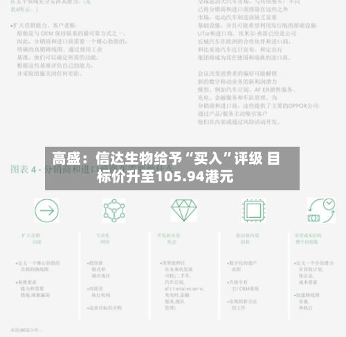 高盛：信达生物给予“买入”评级 目标价升至105.94港元-第2张图片
