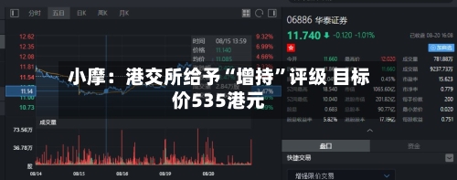 小摩：港交所给予“增持”评级 目标价535港元