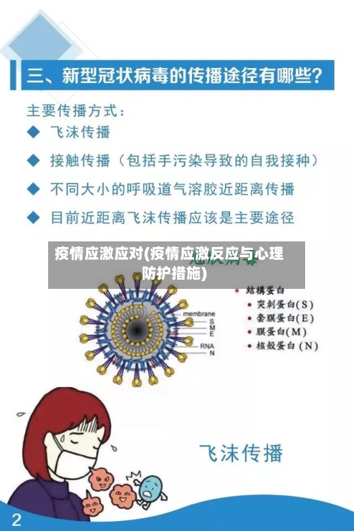 疫情应激应对(疫情应激反应与心理防护措施)-第3张图片