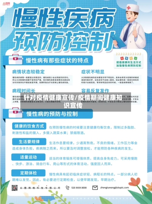 针对疫情健康宣传/疫情期间健康知识宣传