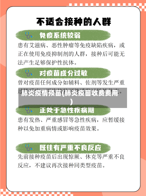 肺炎疫情预苗(肺炎疫苗收费费用)