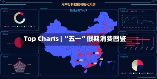 Top Charts | “五一”假期消费图鉴-第2张图片