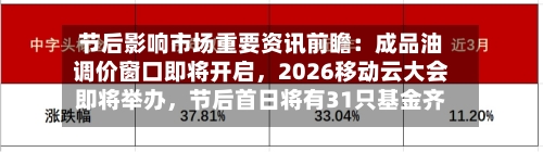 节后影响市场重要资讯前瞻：成品油调价窗口即将开启，2026移动云大会即将举办	，节后首日将有31只基金齐发-第3张图片