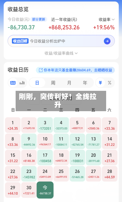 刚刚，突传利好！全线拉升