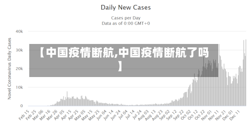【中国疫情断航,中国疫情断航了吗】-第2张图片