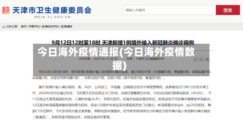 今日海外疫情通报(今日海外疫情数据)-第2张图片