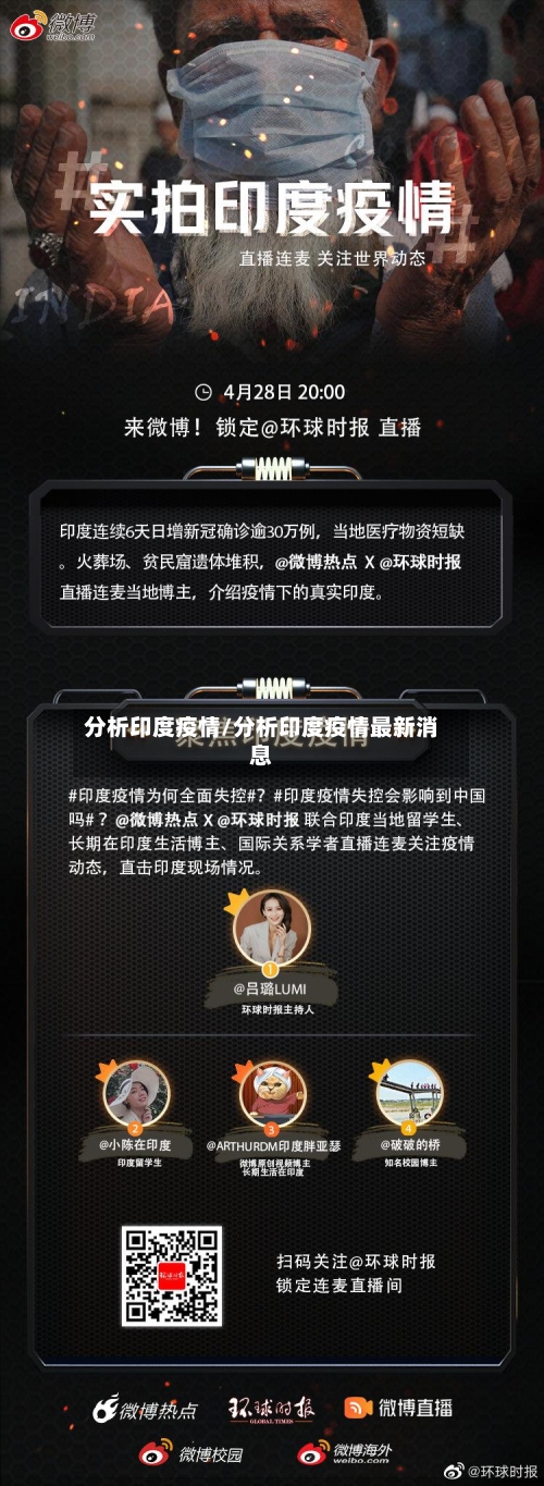 分析印度疫情/分析印度疫情最新消息