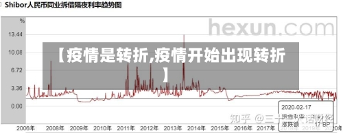 【疫情是转折,疫情开始出现转折】-第2张图片