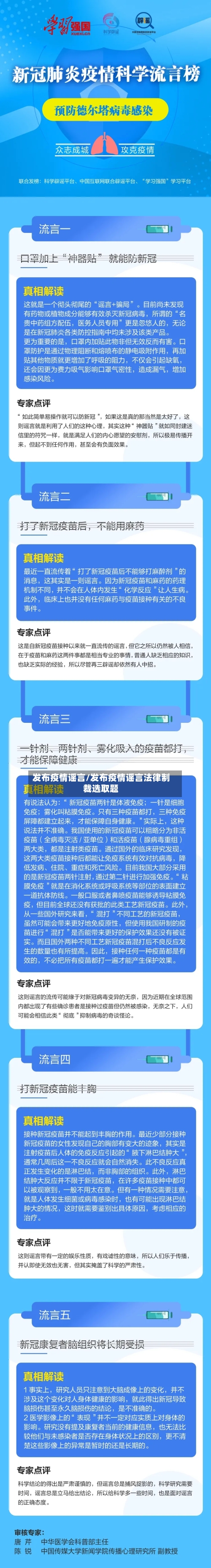 发布疫情谣言/发布疫情谣言法律制裁选取题