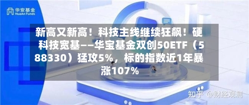 新高又新高！科技主线继续狂飙！硬科技宽基——华宝基金双创50ETF（588330）猛攻5%，标的指数近1年暴涨107%-第3张图片