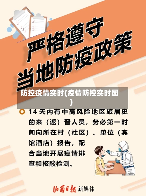防控疫情实时(疫情防控实时图)