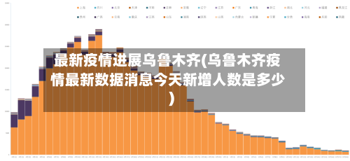 最新疫情进展乌鲁木齐(乌鲁木齐疫情最新数据消息今天新增人数是多少)