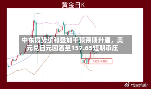 中东局势缓和叠加干预预期升温，美元兑日元回落至157.65短期承压-第2张图片