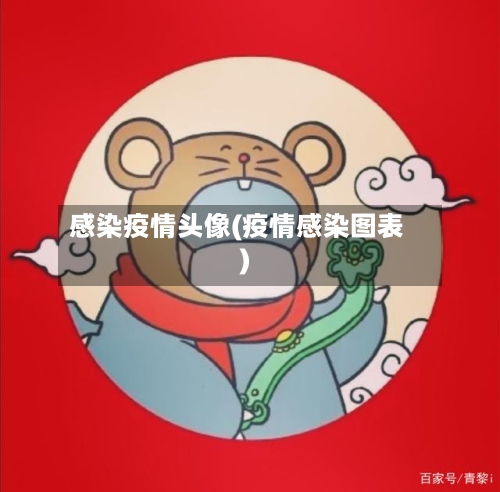 感染疫情头像(疫情感染图表)
