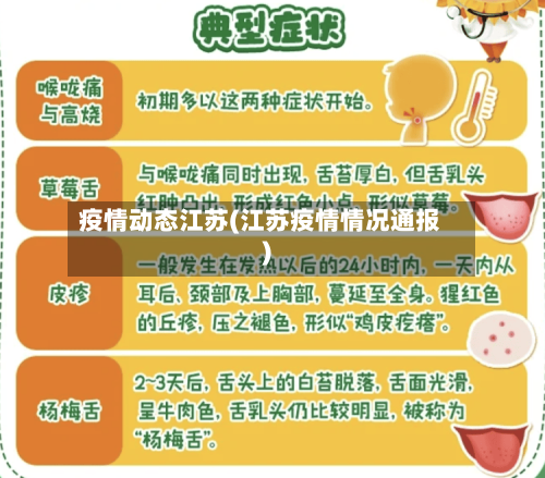 疫情动态江苏(江苏疫情情况通报)-第3张图片