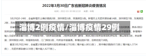 淄博2例疫情/淄博疫情29例