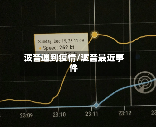 波音遇到疫情/波音最近事件