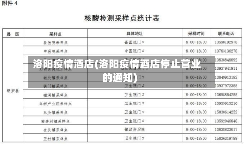 洛阳疫情酒店(洛阳疫情酒店停止营业的通知)-第3张图片