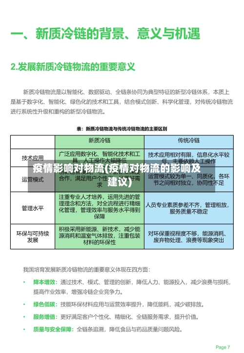 疫情影响对物流(疫情对物流的影响及建议)-第1张图片