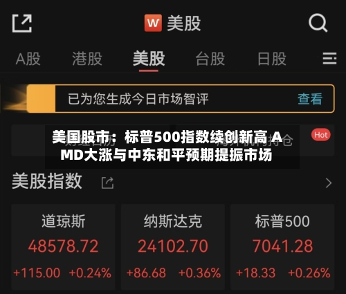 美国股市：标普500指数续创新高 AMD大涨与中东和平预期提振市场